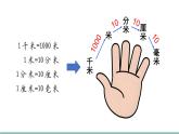 2025-2026學(xué)年度北師大版數(shù)學(xué)三年級上冊第二單元 測量（二）整理與復(fù)習(xí)（1）課件