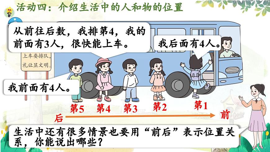 西师2004版数学一年级上册 综合与实践经 活动四  介绍生活中人和物的位置 PPT课件第5页