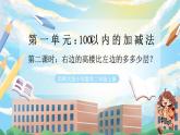 西師版二年級上冊數(shù)學(xué)第一單元（100以內(nèi)的退位減法）2《右邊的高樓比左邊的多多少層？》課件+教學(xué)設(shè)計(jì)