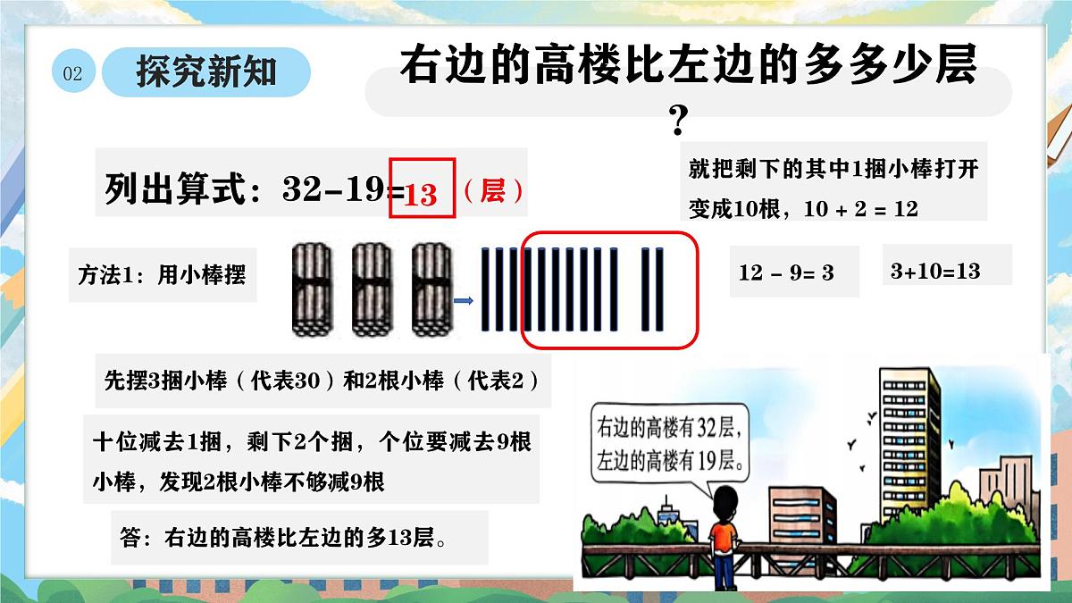 西师版二年级上册数学第一单元（100以内的退位减法）2《右边的高楼比左边的多多少层？》课件第7页