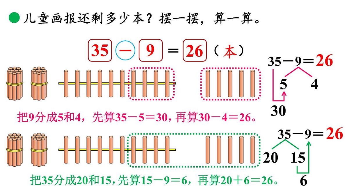 小学数学新北师大版二年级上册1.3 借阅图书教学课件（2025秋）第7页