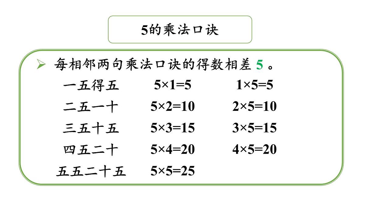 小学数学新人教版二年级上册2.2.3 练一练教学课件（2025秋）第2页