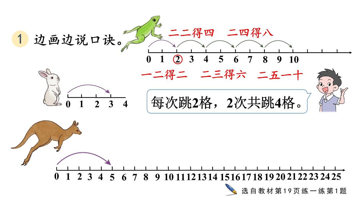 小学数学新人教版二年级上册2.2.3 练一练教学课件（2025秋）第7页