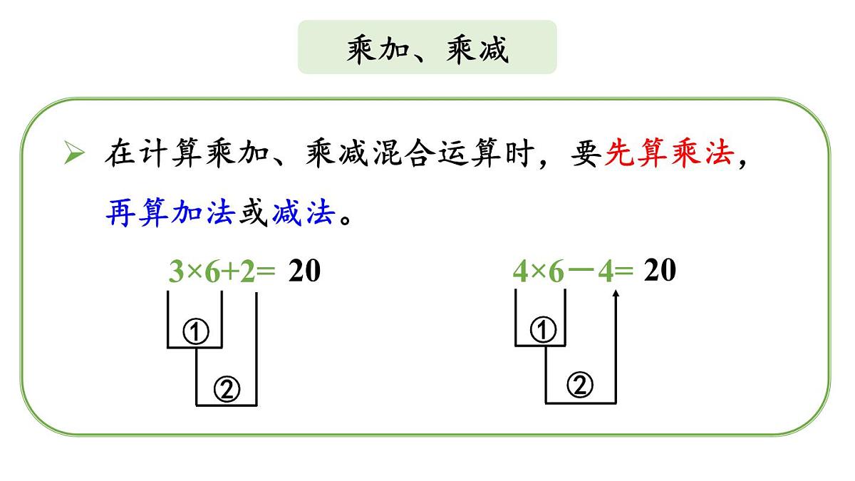 小学数学新人教版二年级上册2.3 整理和复习教学课件（2025秋）第8页