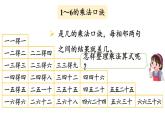 小學(xué)數(shù)學(xué)新人教版二年級上冊2.4 練一練教學(xué)課件（2025秋）