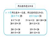 小學(xué)數(shù)學(xué)新北師大版二年級(jí)上冊(cè)1.8 整理和復(fù)習(xí)教學(xué)課件（2025秋）