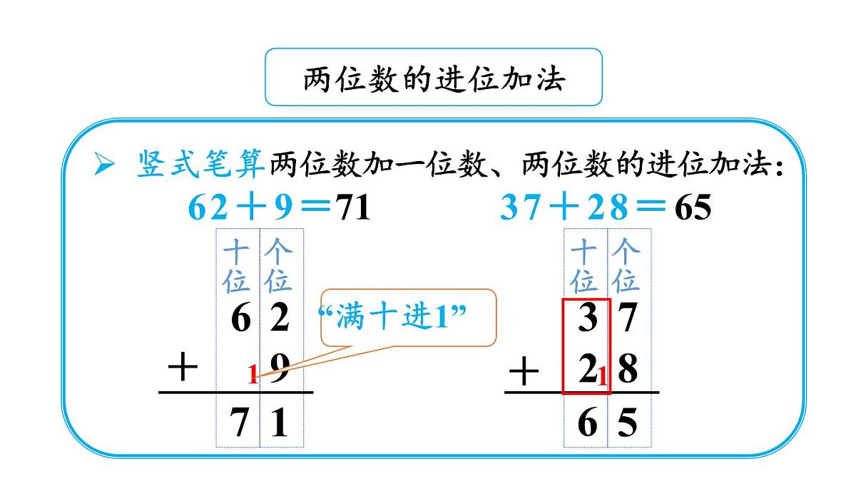 小学数学新北师大版二年级上册1.8 整理和复习教学课件（2025秋）第5页