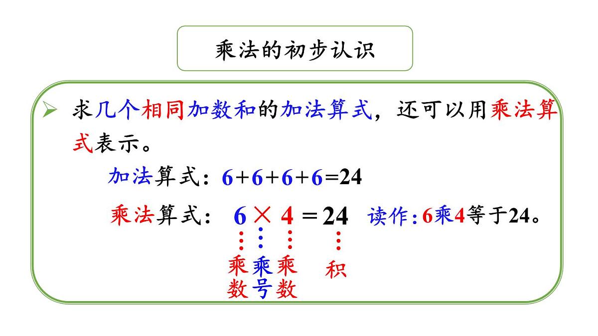 小学数学新人教版二年级上册2.1.3 练一练教学课件（2025秋）第2页