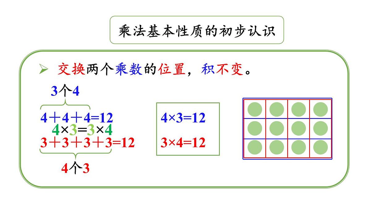 小学数学新人教版二年级上册2.1.3 练一练教学课件（2025秋）第3页