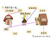 小學(xué)數(shù)學(xué)新人教版二年級上冊2.1.3 練一練教學(xué)課件（2025秋）