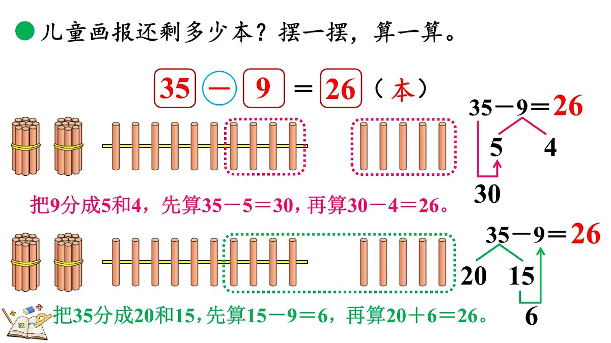 1.3 借阅图书（课件）2025-2026学年北师大版二年级数学上册02第7页