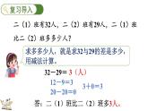 1.4 收玉米（課件）2025-2026學年北師大版二年級數(shù)學上冊02