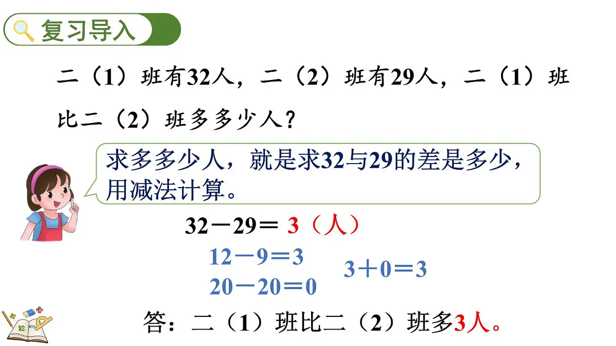 1.4 收玉米（课件）2025-2026学年北师大版二年级数学上册02第2页