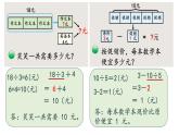 小學(xué)數(shù)學(xué)新北師大版三年級上冊第一單元第三課時 買文具（1）教學(xué)課件（2025秋）