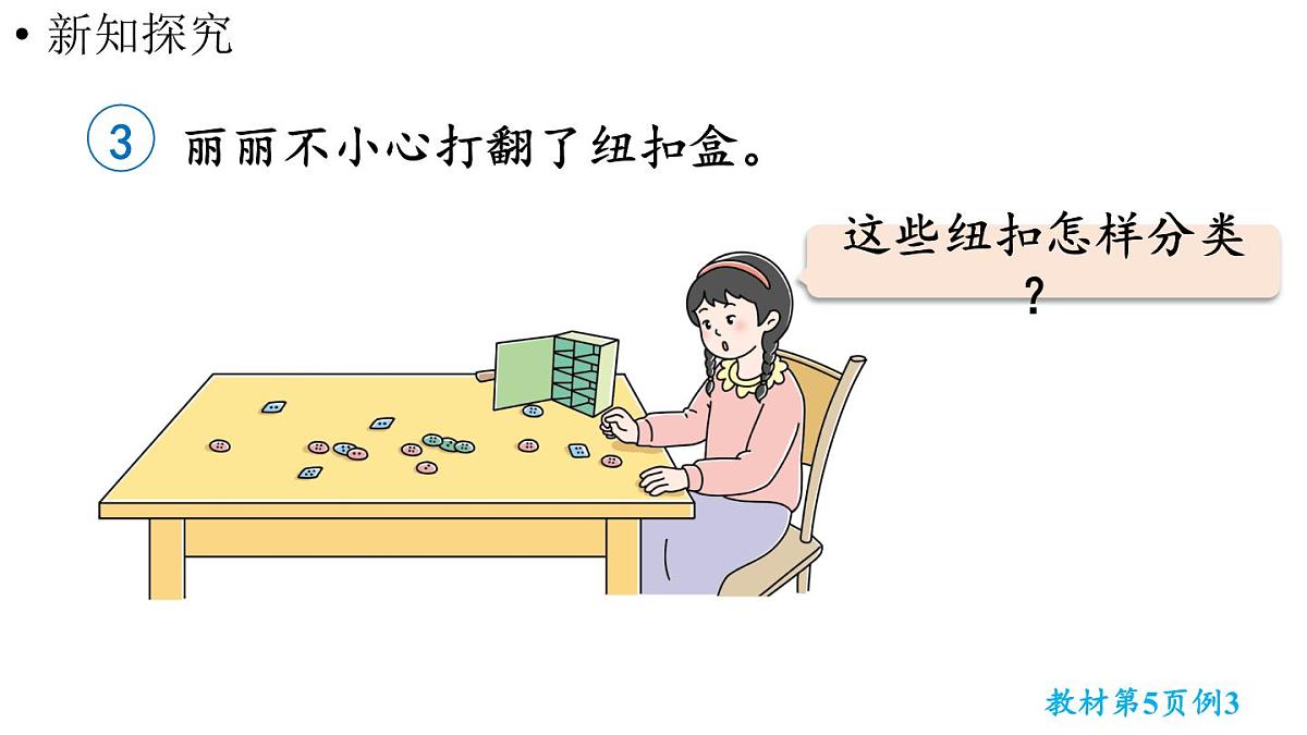 小学数学新人教版二年级上册一第3课时  逐层分类与整理教学课件（2025秋）第5页