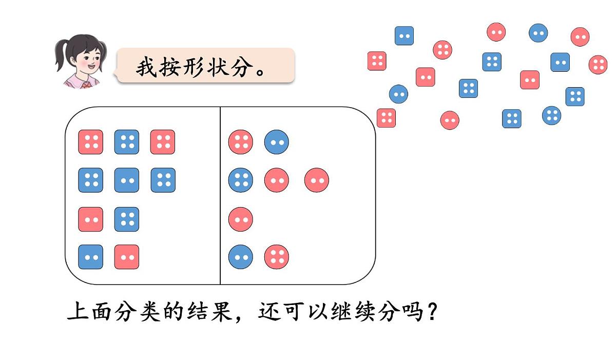 小学数学新人教版二年级上册一第3课时  逐层分类与整理教学课件（2025秋）第7页