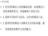 小學(xué)數(shù)學(xué)新人教版二年級上冊二2第1課時  5的乘法口訣教學(xué)課件（2025秋）