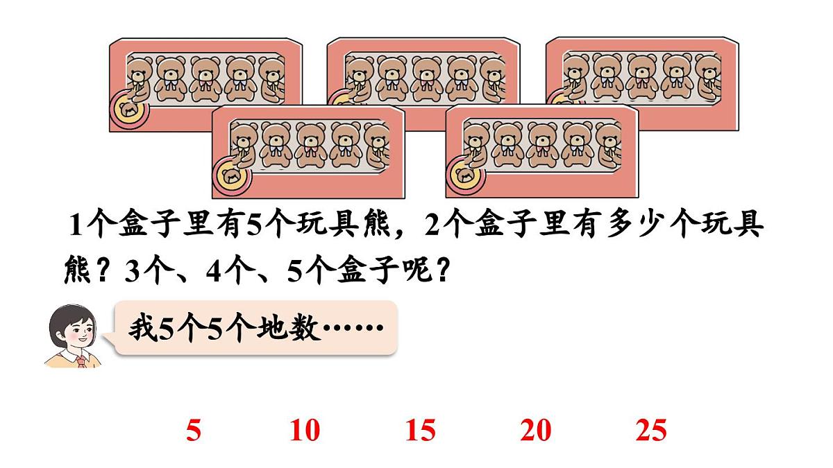 小学数学新人教版二年级上册二2第1课时  5的乘法口诀教学课件（2025秋）第6页