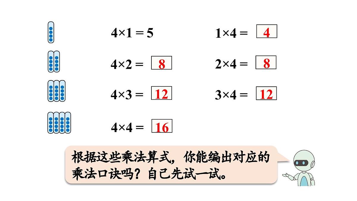 小学数学新人教版二年级上册二2第2课时  2、3、4的乘法口诀教学课件（2025秋）第7页