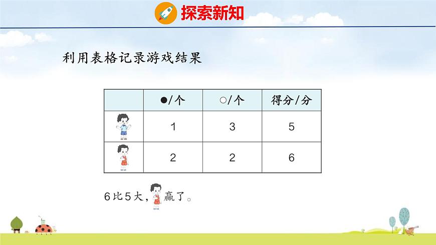 青岛版（2024）一年级数学上册课件 我的幼儿园 第2课时 玩游戏第8页