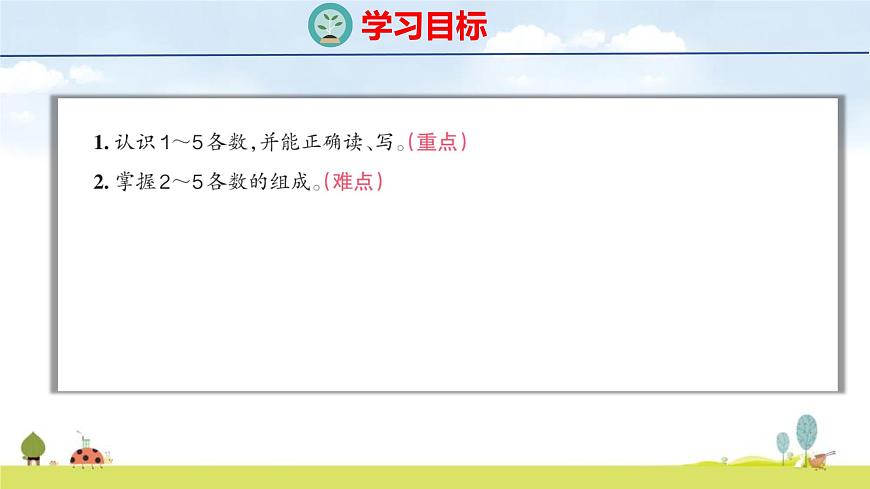 青岛版（2024）一年级数学上册课件 1 快乐的课堂 第1课时 1~5数的认识第2页