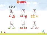 青島版（2024）一年級(jí)數(shù)學(xué)上冊(cè)課件 1 快樂的課堂 第3課時(shí) 5以內(nèi)的加法