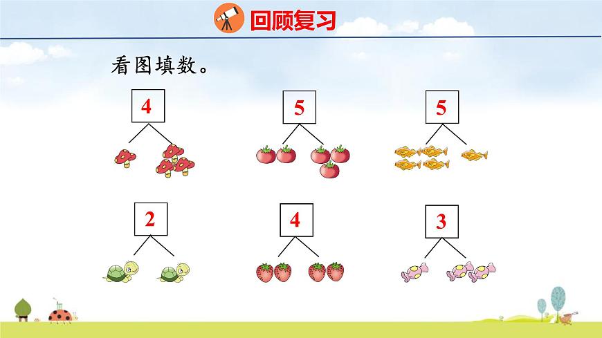 青岛版（2024）一年级数学上册课件 1 快乐的课堂 第3课时 5以内的加法第3页