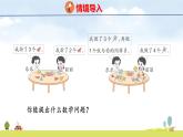 青島版（2024）一年級(jí)數(shù)學(xué)上冊(cè)課件 1 快樂的課堂 第3課時(shí) 5以內(nèi)的加法