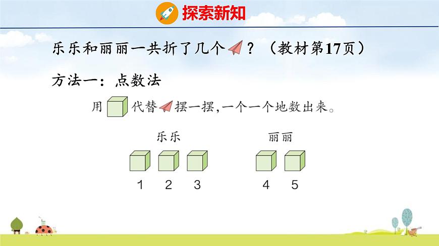 青岛版（2024）一年级数学上册课件 1 快乐的课堂 第3课时 5以内的加法第5页