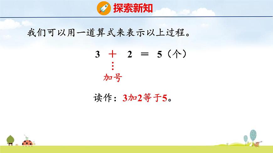 青岛版（2024）一年级数学上册课件 1 快乐的课堂 第3课时 5以内的加法第8页