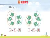 青島版（2024）一年級(jí)數(shù)學(xué)上冊(cè)課件 1 快樂的課堂 第4課時(shí) 5以內(nèi)的減法