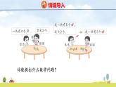 青島版（2024）一年級(jí)數(shù)學(xué)上冊(cè)課件 1 快樂的課堂 第4課時(shí) 5以內(nèi)的減法