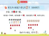 青島版（2024）一年級(jí)數(shù)學(xué)上冊(cè)課件 2 走進(jìn)花果山 第1課時(shí)  6、7的認(rèn)識(shí)和加減法