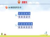 青島版（2024）一年級(jí)數(shù)學(xué)上冊(cè)課件 第二章 回顧整理