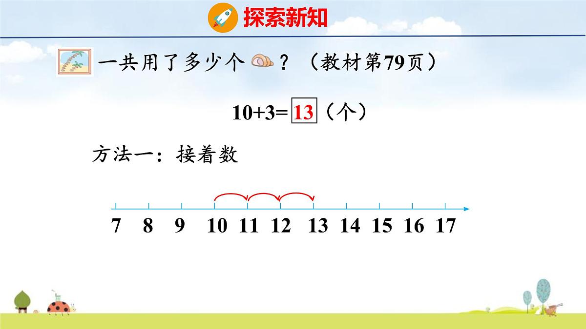 青岛版（2024）一年级数学上册课件 4 漂亮的粘贴画 第2课时 10加几和相应的减法第7页