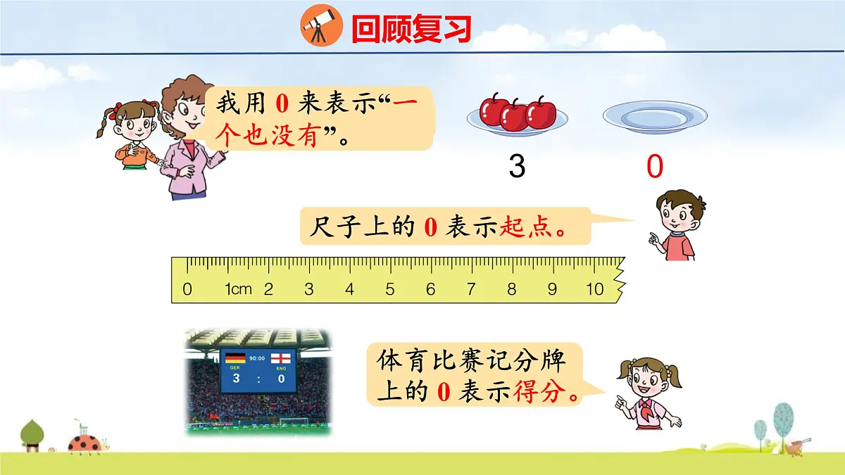 青岛版（2024）一年级数学上册课件 6 总复习 第1课时 20以内数的认识第5页