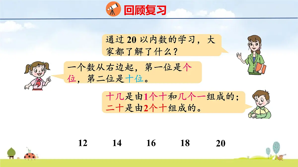 青岛版（2024）一年级数学上册课件 6 总复习 第1课时 20以内数的认识第7页