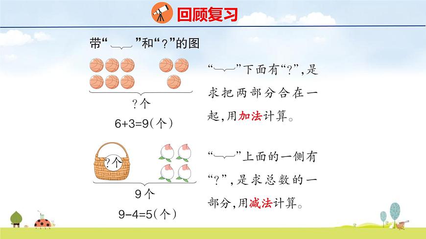 青岛版（2024）一年级数学上册课件 6 总复习 第2课时    20以内的加减法第6页