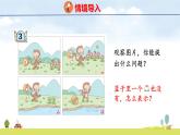 青島版（2024）一年級(jí)數(shù)學(xué)上冊(cè)課件 2 走進(jìn)花果山 第3課時(shí)  0的認(rèn)識(shí)和加減法