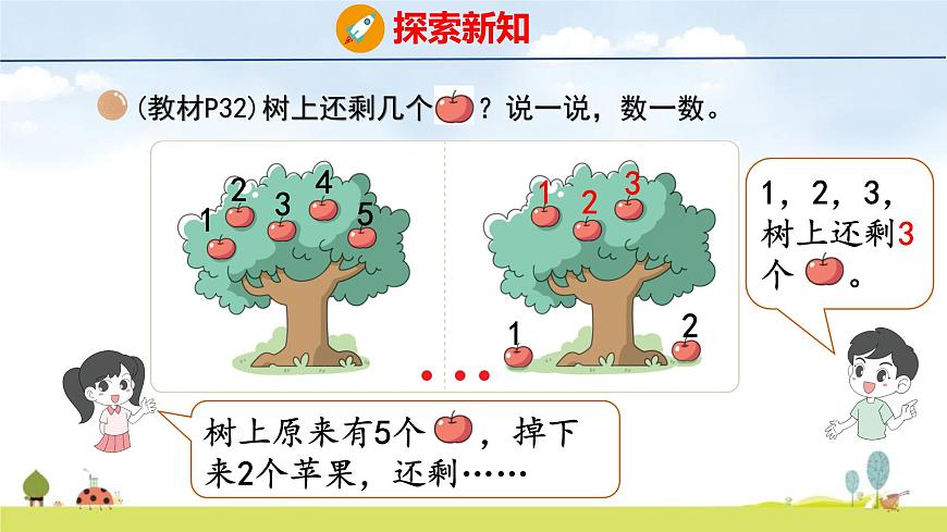 北师大版（2024）一年级数学上册课件 第二单元 2 还剩下多少第4页