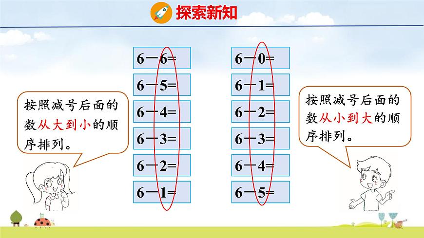 北师大版（2024）一年级数学上册课件 第四单元 9 做个减法表第5页