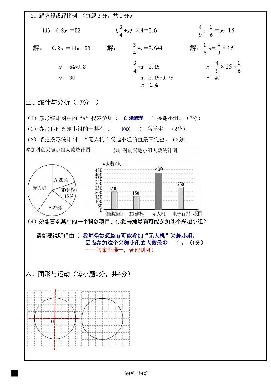 广东佛山禅城区2024-2025学年六年级下学期期末数学答案第2页