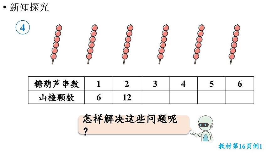 小学数学新人教版二年级上册第二单元2第四课时  6的乘法口诀教学课件（2025秋）第5页