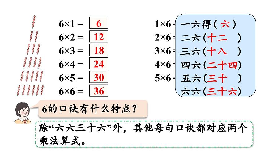 小学数学新人教版二年级上册第二单元2第四课时  6的乘法口诀教学课件（2025秋）第8页