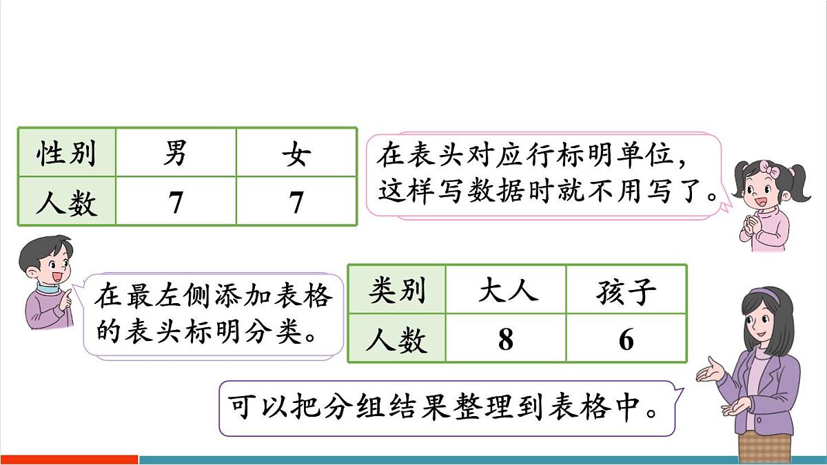 1.2 按不同的标准分类 课件第5页