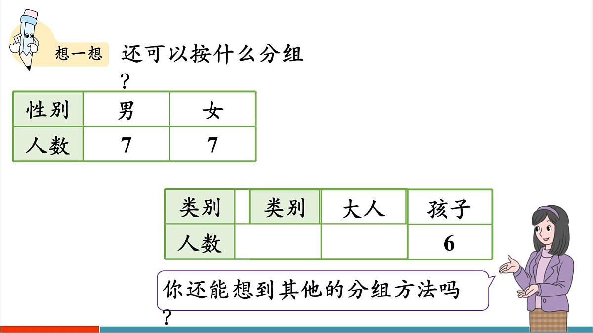 1.2 按不同的标准分类 课件第6页