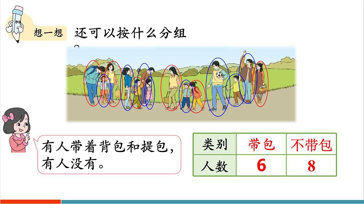 1.2 按不同的标准分类 课件第8页