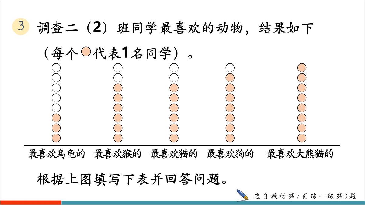 1.4 练一练 课件第7页