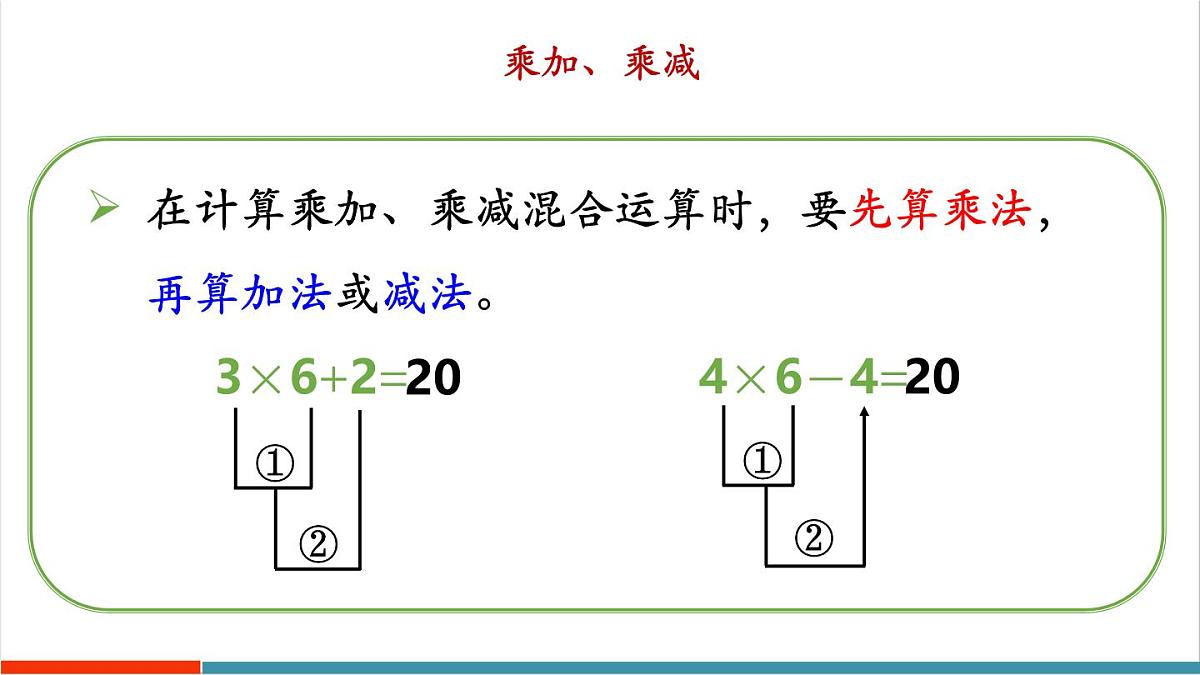 2.3 整理和复习 课件第8页