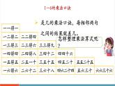 【新課標(biāo)新教材】人教版二年級(jí)上冊(cè)數(shù)學(xué)2.4《練一練》課件